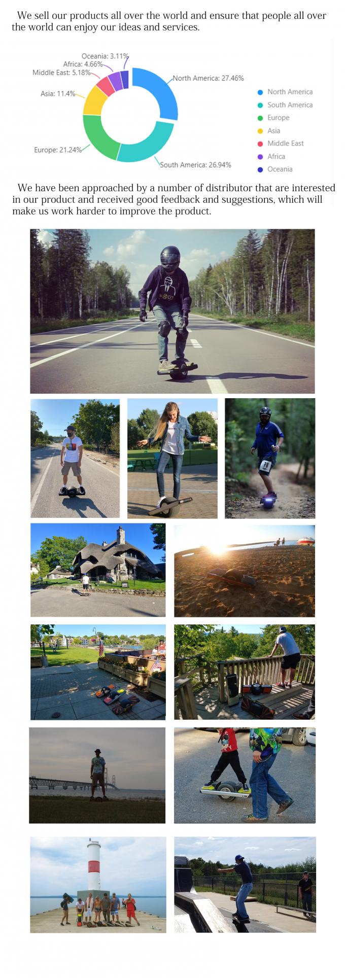 Planche à roulettes électrique 10.5Ah 1 puissant de roue d'Off Road 700W un